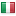 niftycare.com server is located in Italy